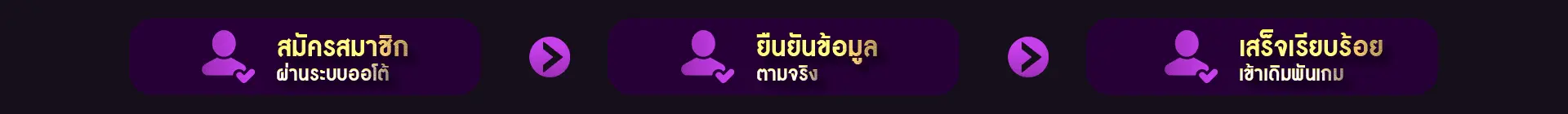 ขั้นตอนสมัคร factor